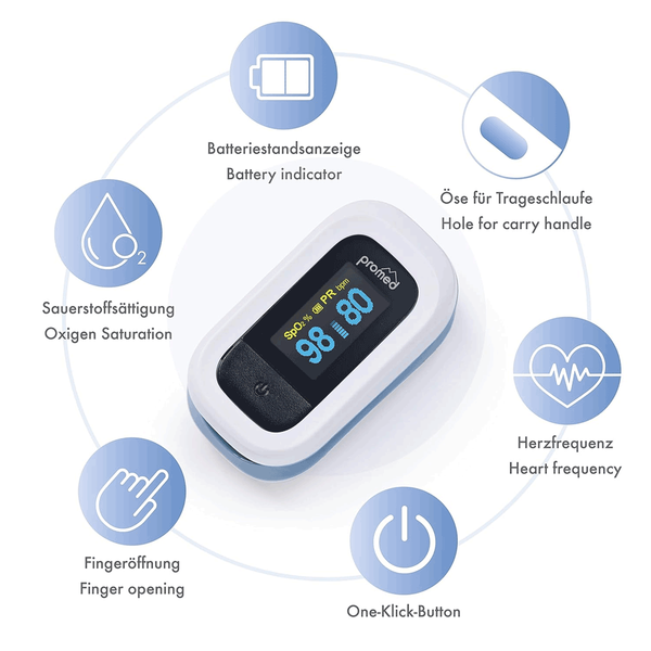 Carousel Main Image 3