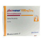 Glucovance Blood Sugar Tablets