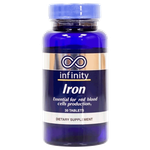 Infinity Iron Tablets
