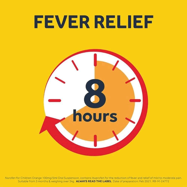 Carousel Main Image 3