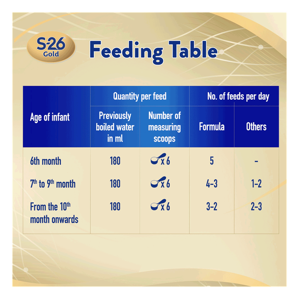 Carousel Main Image 5