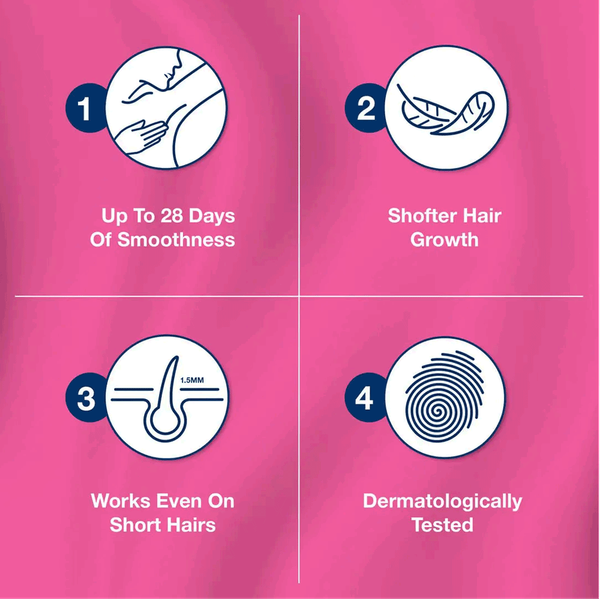 Carousel Main Image 3