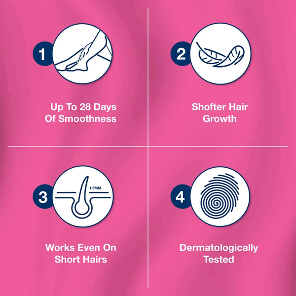 Carousel Main Image 4