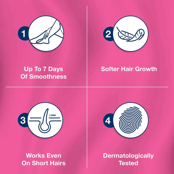 Carousel Main Image 3