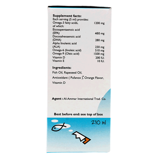 Carousel Main Image 3