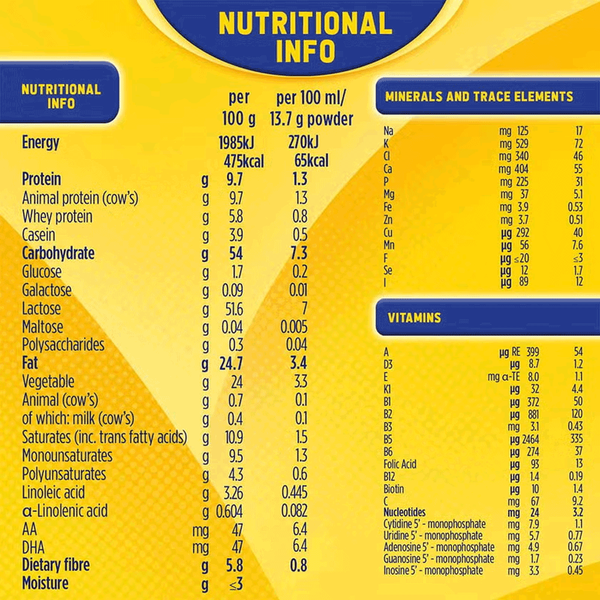 Carousel Main Image 2