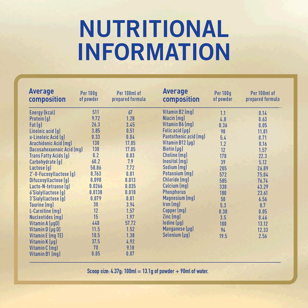 Carousel Main Image 3