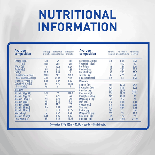 Carousel Main Image 3