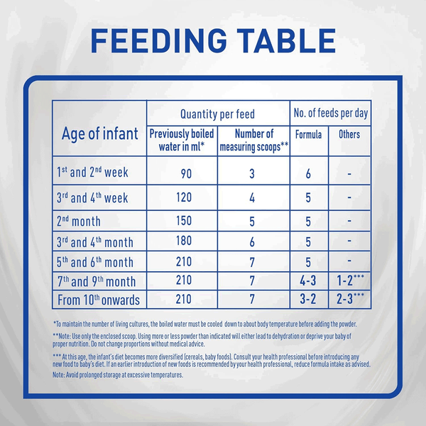 Carousel Main Image 5