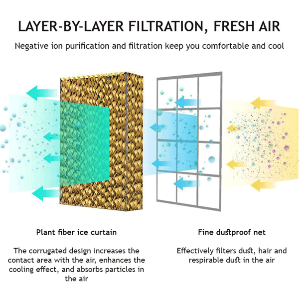 Carousel Main Image 7