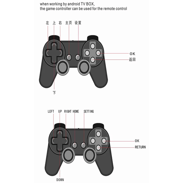 Carousel Main Image 5