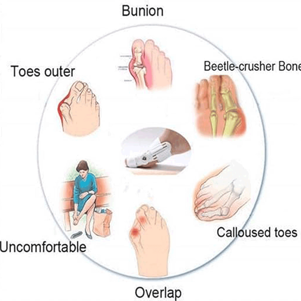 Carousel Main Image 7