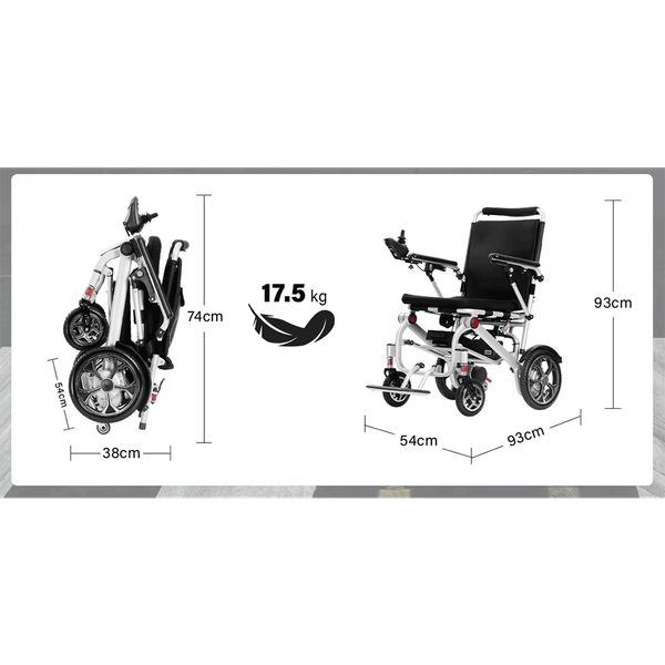 Carousel Main Image 3