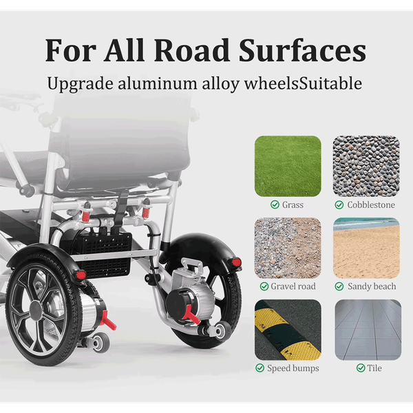 Carousel Main Image 4