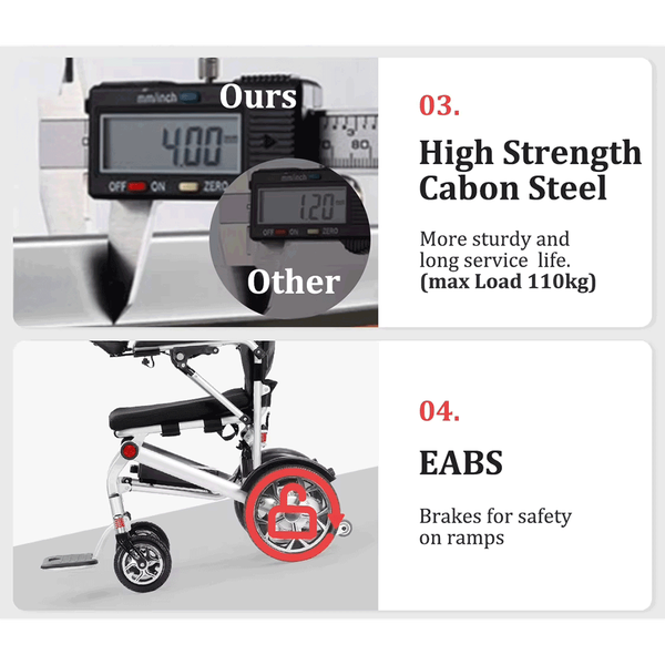 Carousel Main Image 7