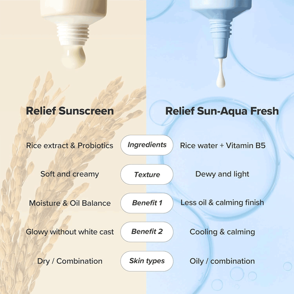 Carousel Main Image 6