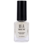MIA Matte Effect Top Coat