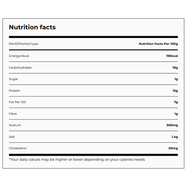 Carousel Main Image 3