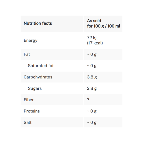 Carousel Main Image 2