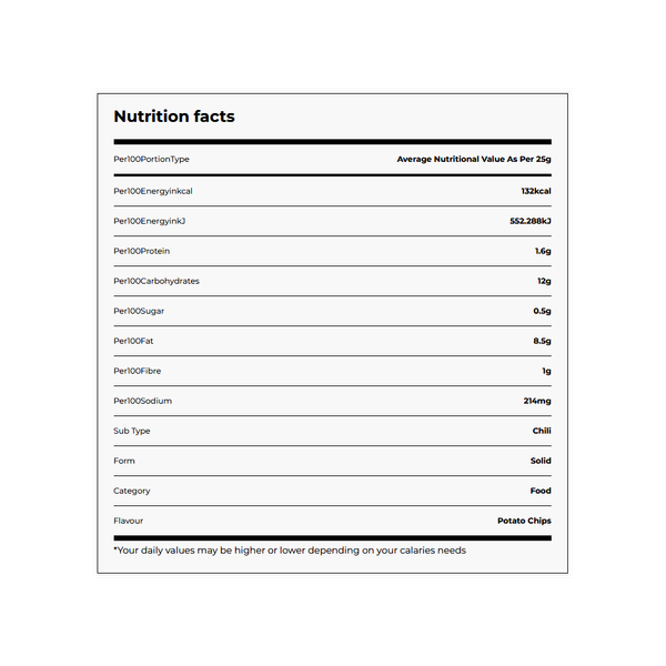 Carousel Main Image 3