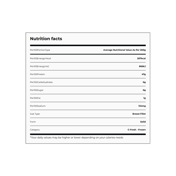 Carousel Main Image 2