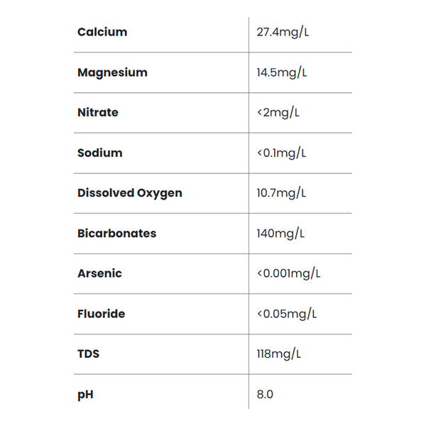 Carousel Main Image 2