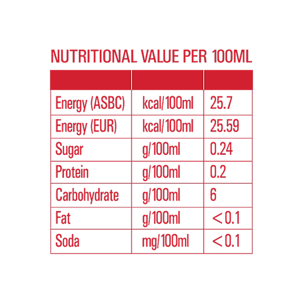 Carousel Main Image 3