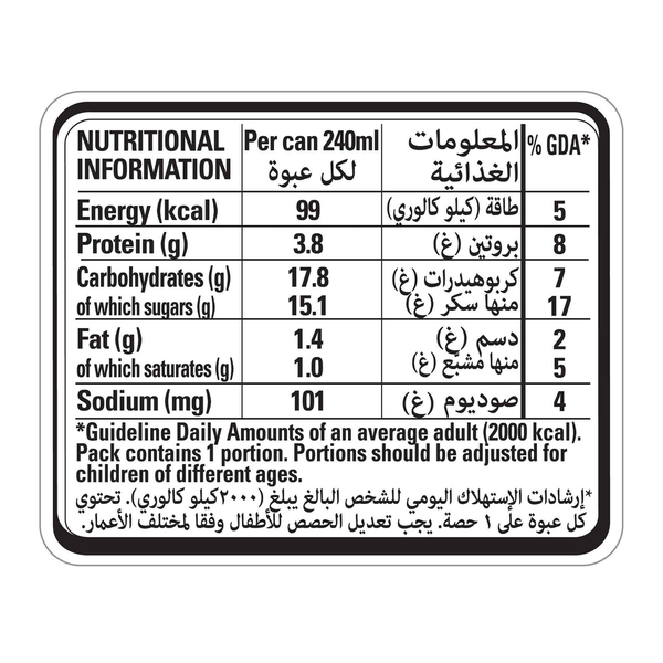 Carousel Main Image 4