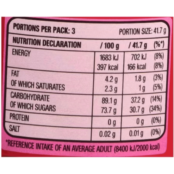 Carousel Main Image 4