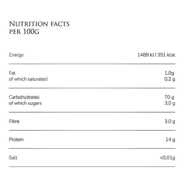 Carousel Main Image 3