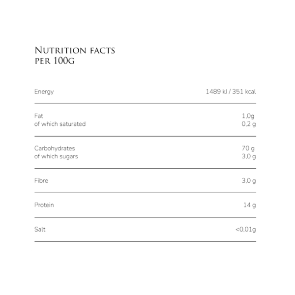 Carousel Main Image 2