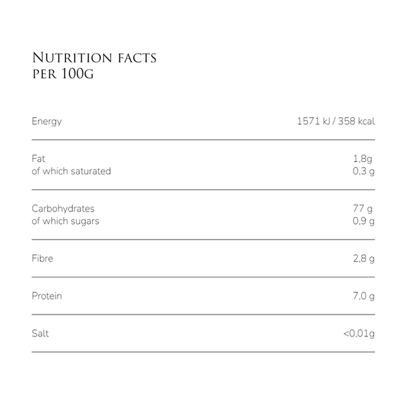 Carousel Main Image 3