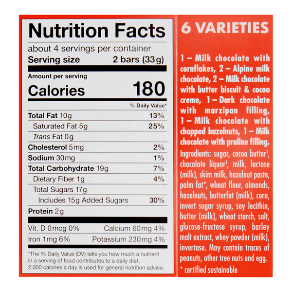 Carousel Main Image 2