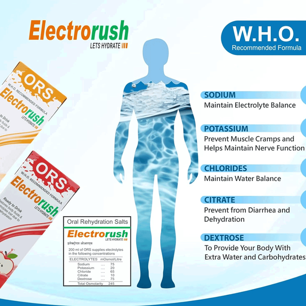 Carousel Main Image 3