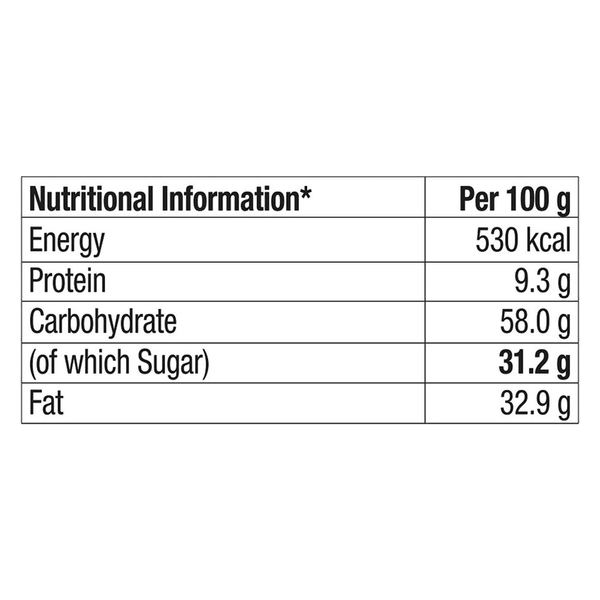 Carousel Main Image 2