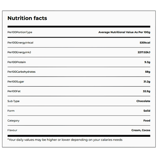 Carousel Main Image 3