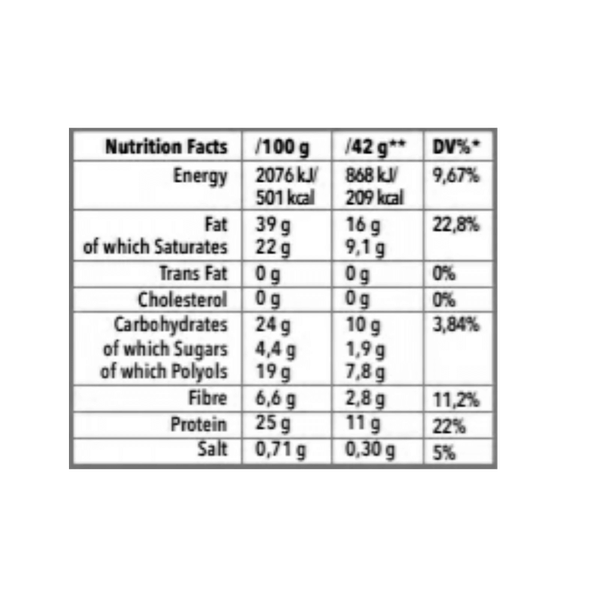 Carousel Main Image 2