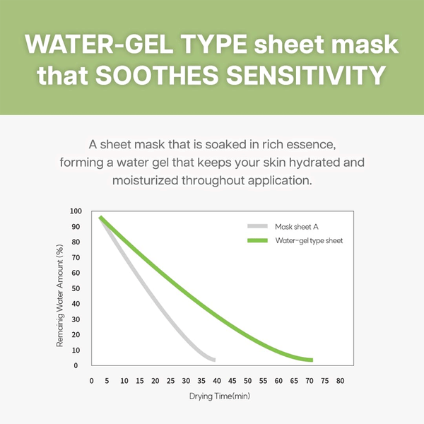 Carousel Main Image 5