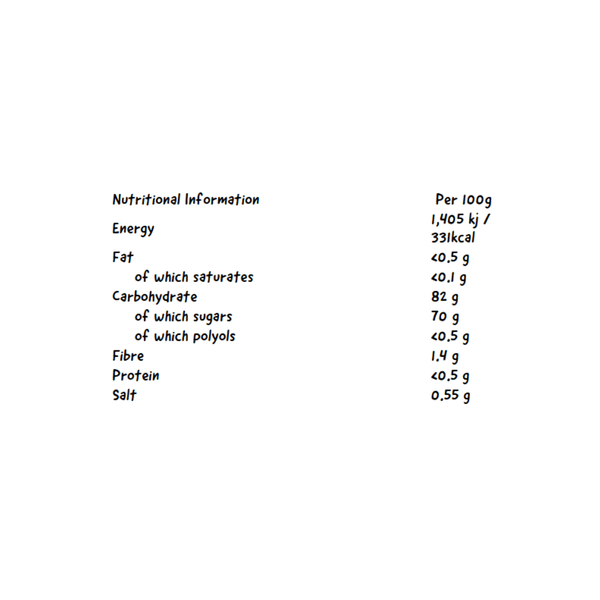 Carousel Main Image 2