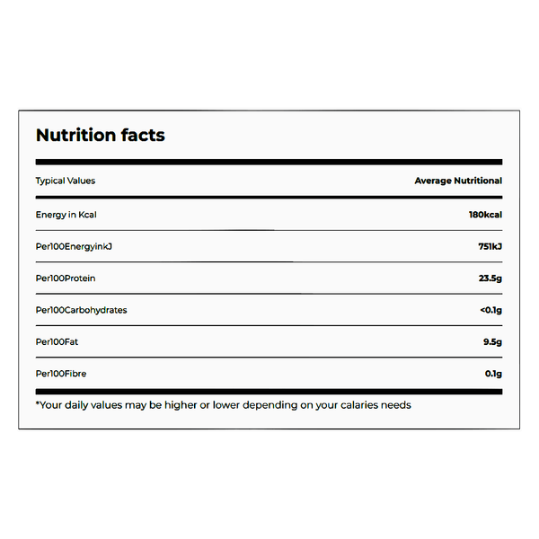 Carousel Main Image 3