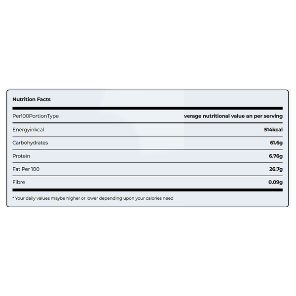 Carousel Main Image 3