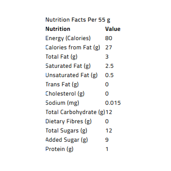 Carousel Main Image 3
