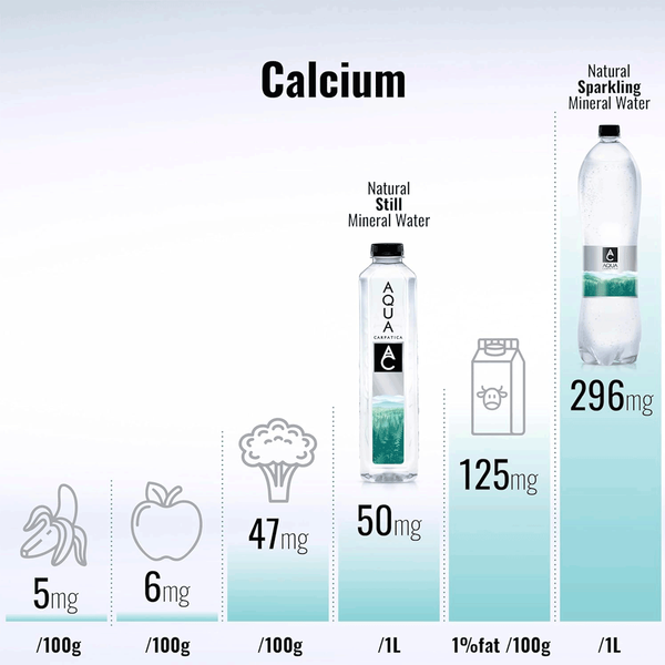 Carousel Main Image 4