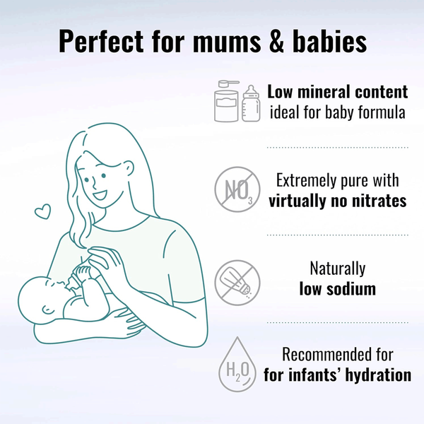 Carousel Main Image 3