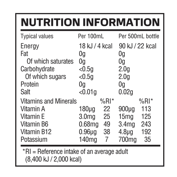 Carousel Main Image 3