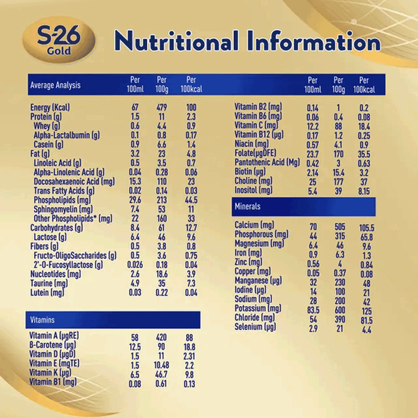 Carousel Main Image 3