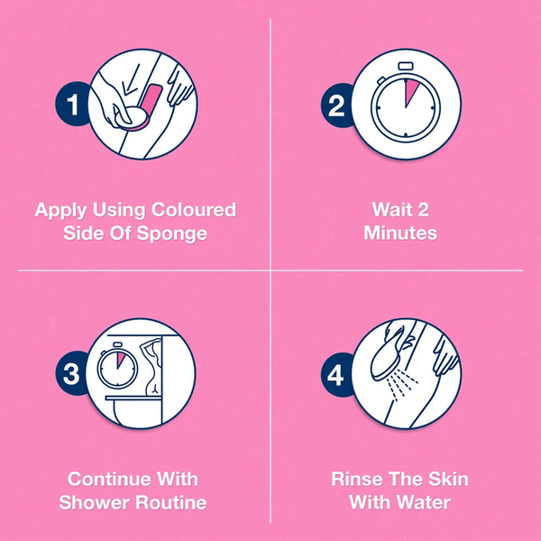 Carousel Main Image 3