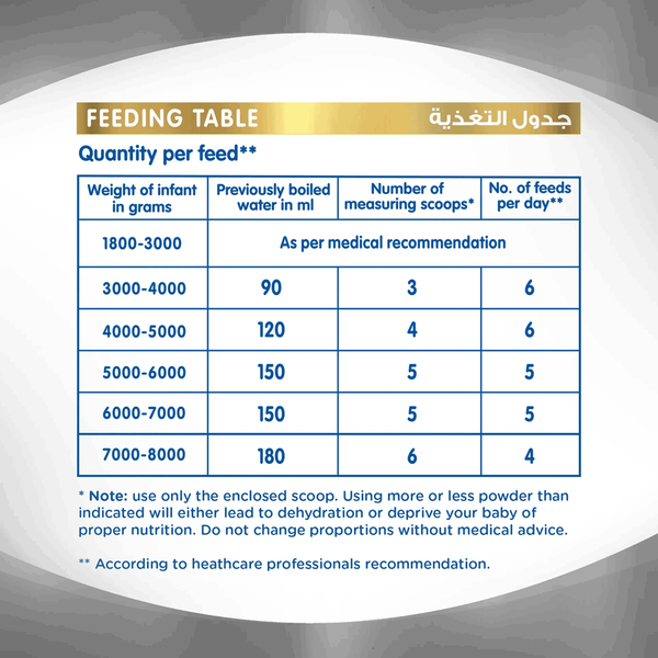 Carousel Main Image 4